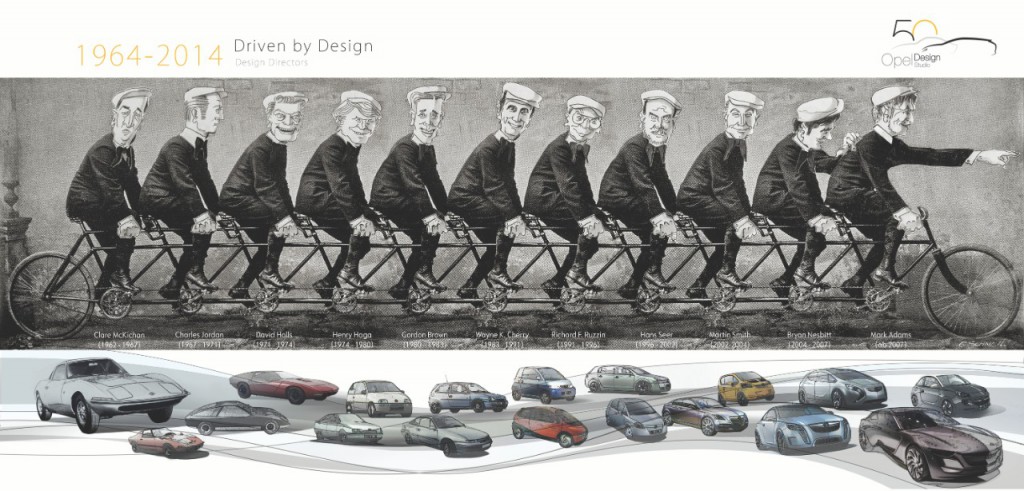 50 godina Opel Design Studija