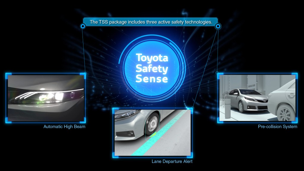 Toyota-Reveals-Next-generation-Integrated-Safety-Technology