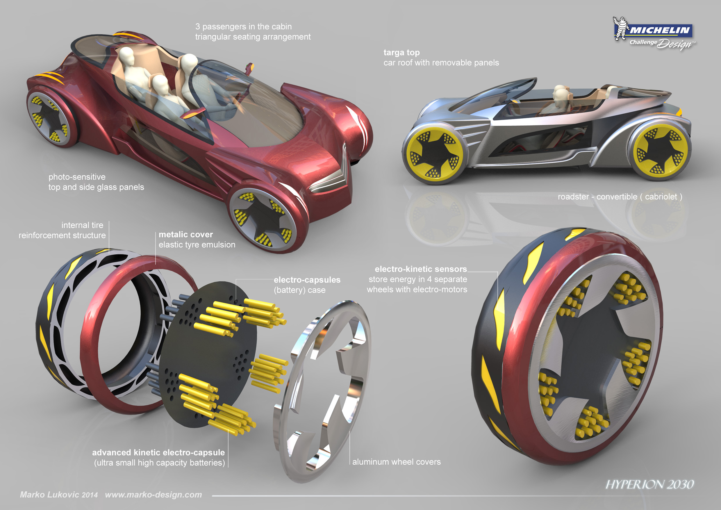 03 Hyperion - Marko Lukovic Michelin 2015