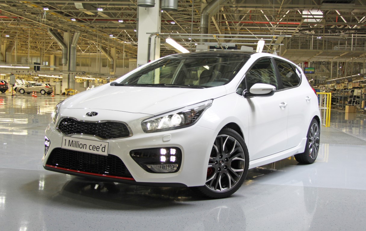 Kia Motors Ceed