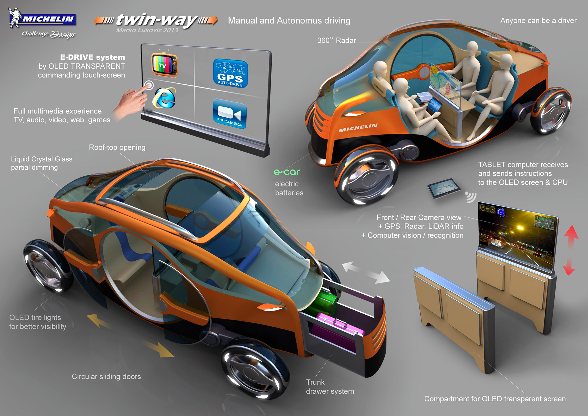 Mobil Auto TV – Izložba Design&Dizajn Marka Lukovića