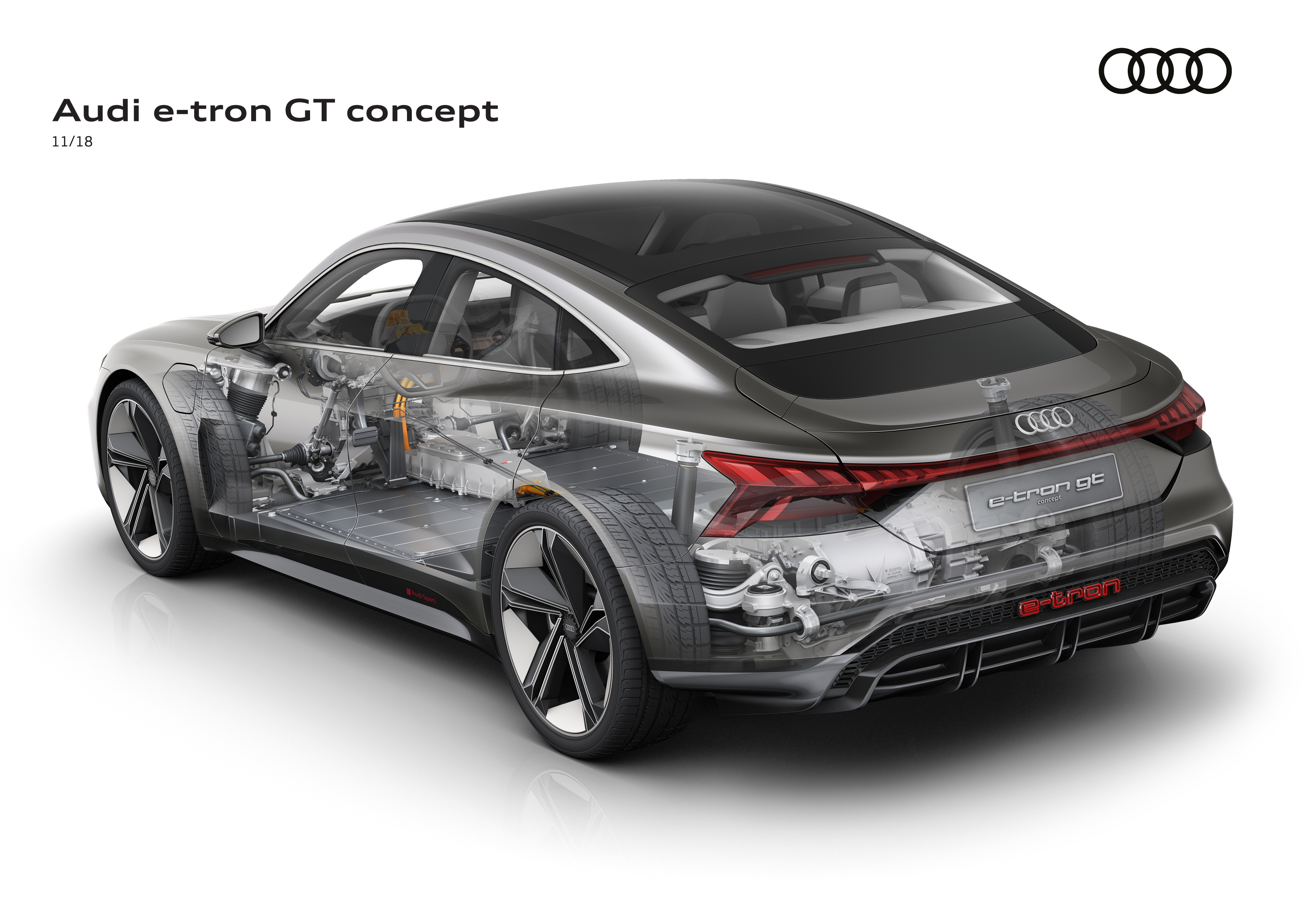 MOBIL AUTO TV – LOS ANĐELES – Audi e-tron GT sedan – koncept 2021.